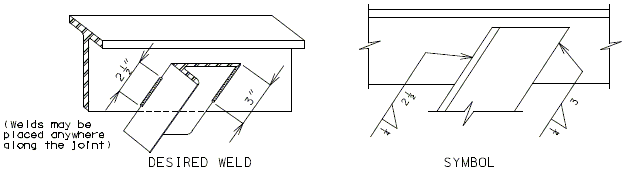 Image:751.5 length and location of fillet welds.gif
