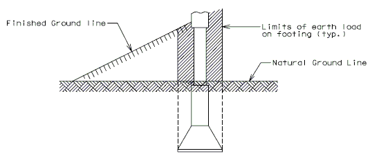 751.40 Intermediate Bents - Pedestal Pile General (Category A) Elevation.gif