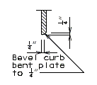 751.13 Finger Plate Expansion Joint- Median Barrier Curb- Elev at Beveled Curb Bent Plate- Section C-C.gif