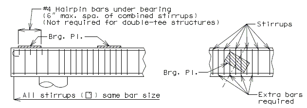 751.31 Open Concrete Int Bents and Piers- Reinforcement- Reinforcement under Bearings.gif