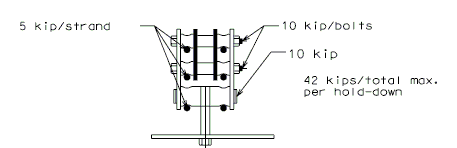 751.22 hold-down device.gif
