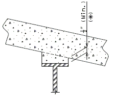 751.14 girder haunch-cast-in-place section superelevated roadway.gif