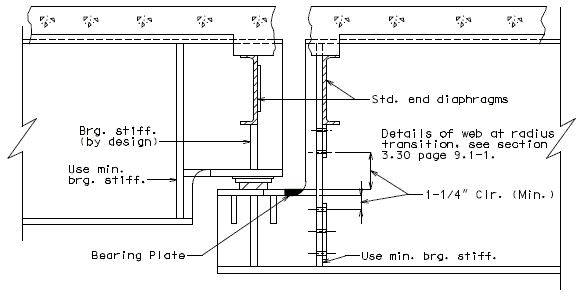 751.40 general superstructure-misc details-section showing hinged beam conn3.gif