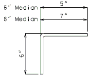 751.12 concrete median curbs (permissalbe alternates)-field bent bar.gif
