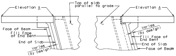 File:751.34 safety barrier curb and dimension a-part plan (skewed).gif
