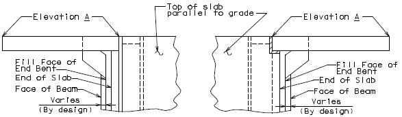 751.34 safety barrier curb and dimension a-part plan (square).gif