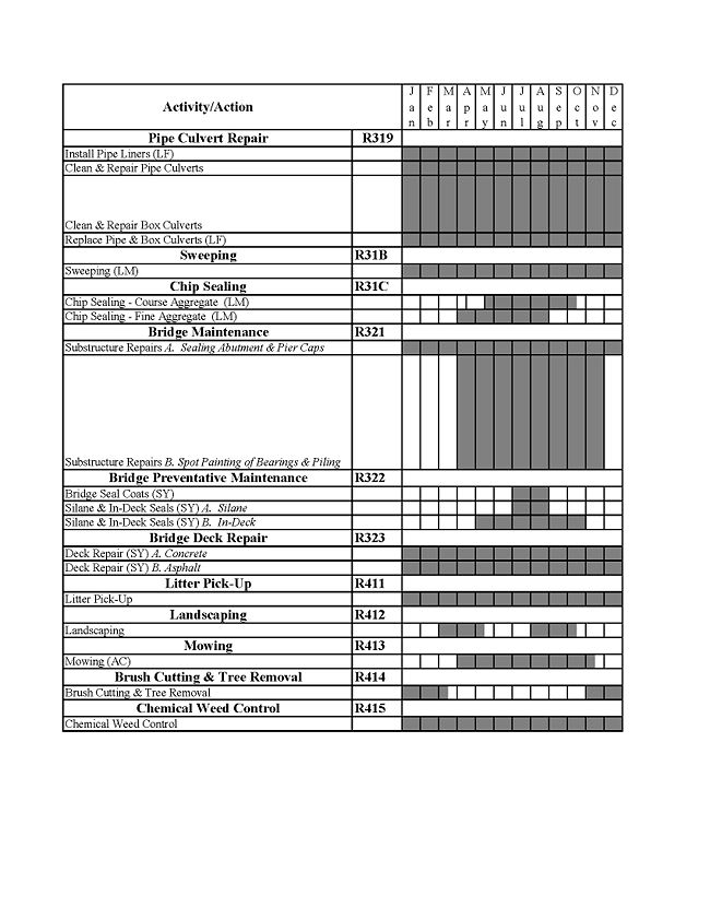 Work schedule2 Dec 2014.jpg
