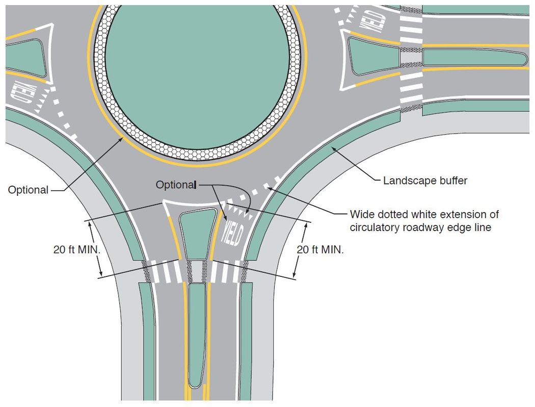 620.3 Roundabout Markings (MUTCD Chapter 3C) Engineering Policy Guide