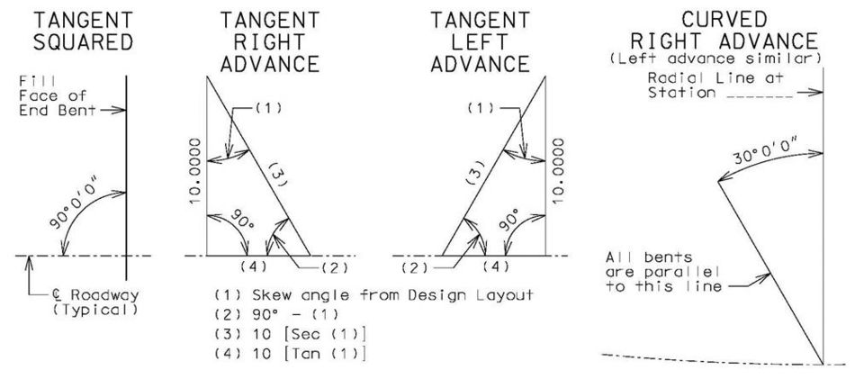 751.5.2.1 tangent.jpg