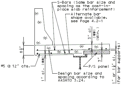 751.40 general superstructure-panels - section thru cantilever steel structure.gif