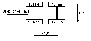 751.40 loadings-design tandem loading(plan view).gif