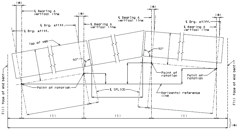 751.40 general superstructure-longitudinal sections-blocking diagram.gif