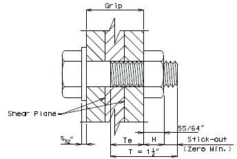 751.14 critical dimensions for checking thread exclusion in .875in dia high strength bolted connections.gif