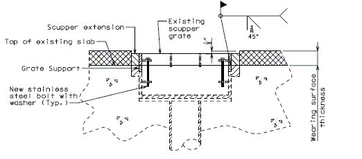 751.40 Slab Drain Details (Details for Raising Scuppers) Typ Section thru Scupper.gif