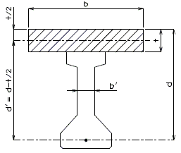 751.40 prestressed concrete i-girders-ultimate strength diagram-1.gif