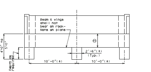 751.30 Open Concrete End Bents - Engineering_Policy_Guide