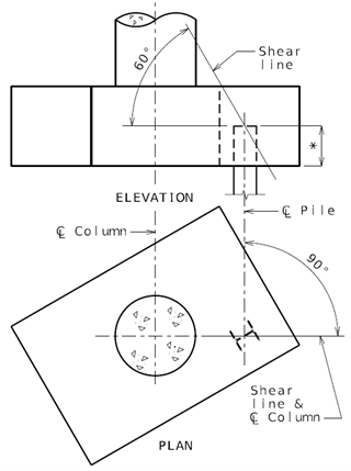 Shear Line 10-26-93.png