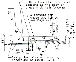 751.40 general superstructure-panels - section thru cantilever.gif