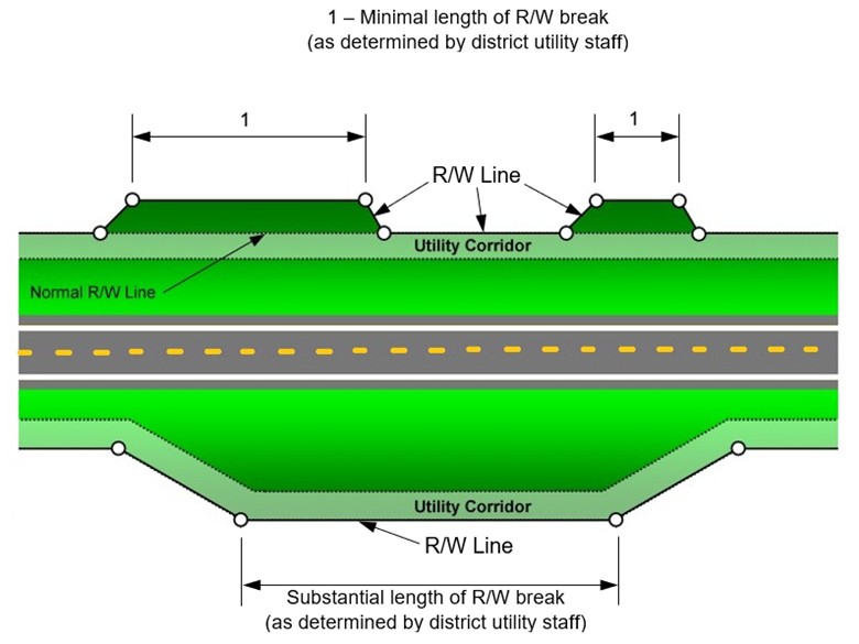 File:Fig 643.1.2-06 2026.jpg