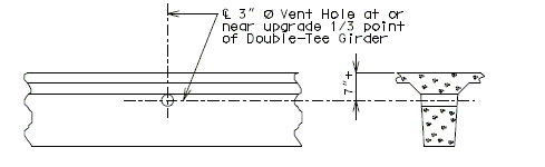 751.23 double tee vent hole details.gif
