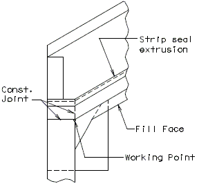 751.13 Strip Seal Expansion Joint System- Barrier Curb Details at End Bent- Part Section B-B Skewed.gif