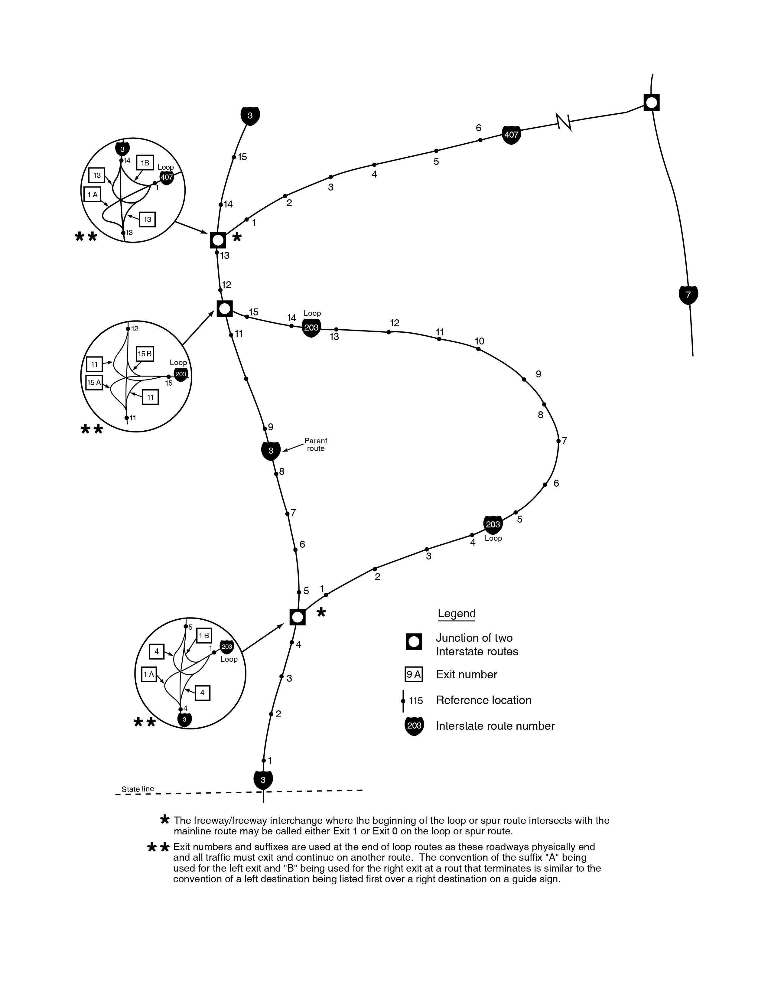 File:Figure 903.5.22.4 Example of Interchange Exit Numbering for ...