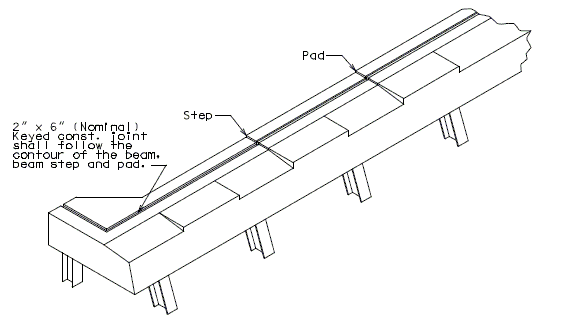 751.34 construction joints and keys-typical view of beam.gif