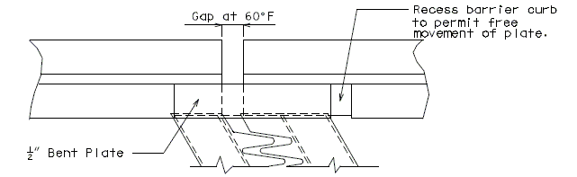 751.13 Finger Plate Expansion Joint- Barrier Curb- Plan of Curb at Int Bent- Skewed.gif