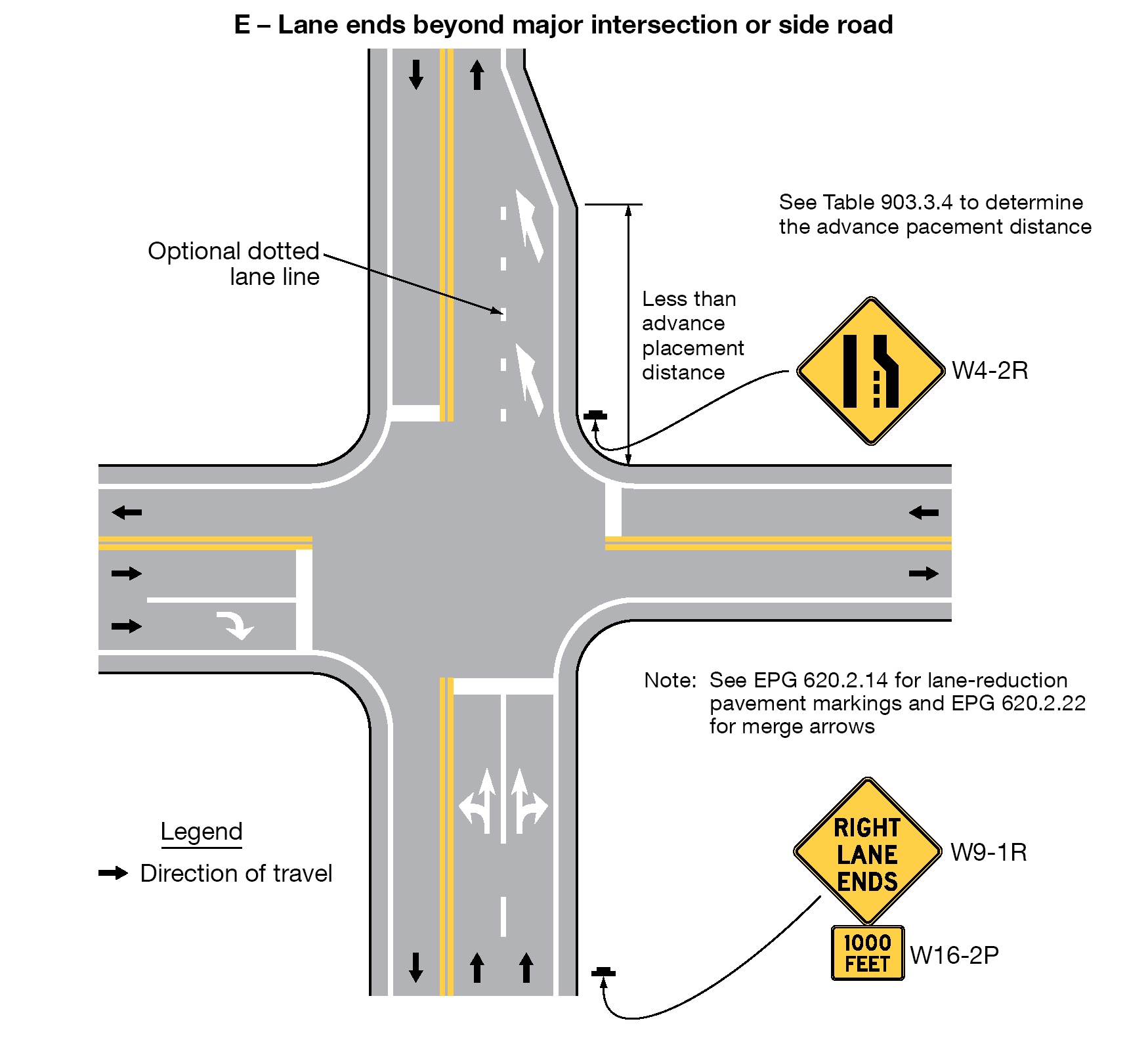 File:Figure 903.3.39.4 Example Sequences for Lane Ends and Lane Merge ...