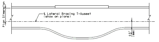 751.14 lateral bracing-constant-variable depth girders.gif