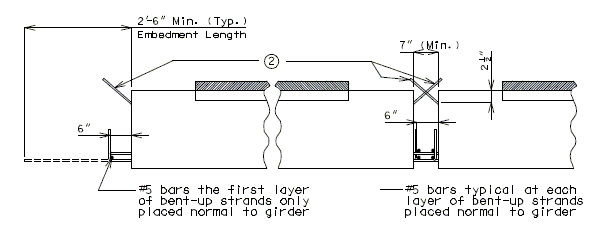 751.23 double tee diaphragm reinf. for end bent int bent.gif