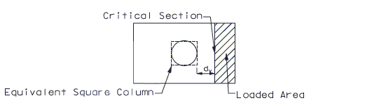 751.38 Critical Section for One Way Shear Design.gif