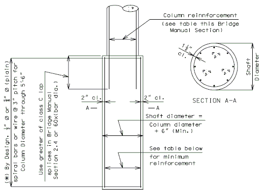 751.40 Intermediate Bents - Pedestal Pile Details (Category B C & D) Elevation & Section AA.gif
