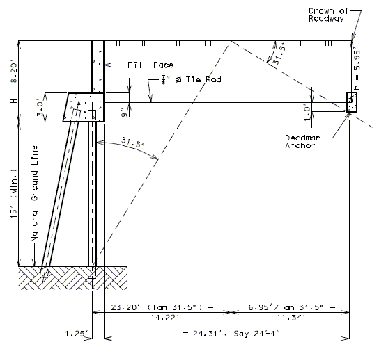 751.40 Deadman Anchor Design Example Detail 1.gif