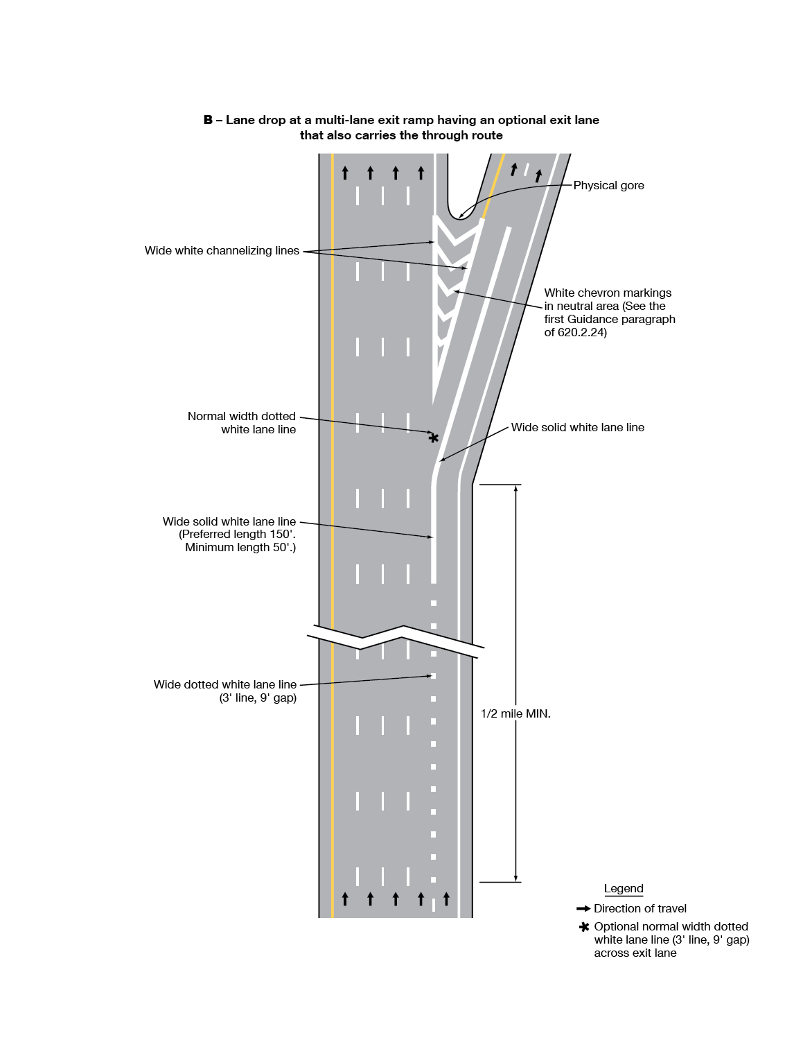 620.2 Pavement and Curb Markings (MUTCD Chapter 3B) - Engineering ...