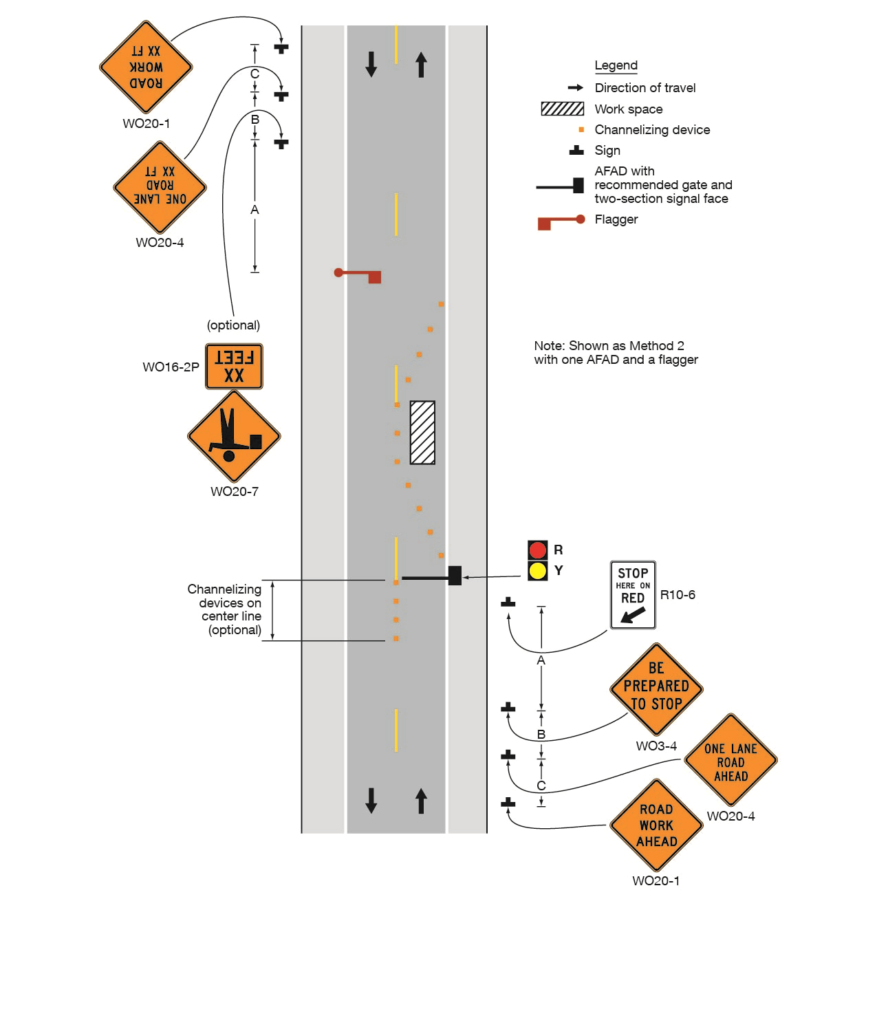 File:Figure 616.12.4 Example of the Use of a Red Yellow Lens Automated ...