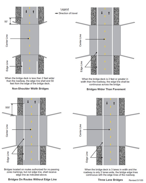 6 2 Pavement And Curb Markings Mutcd Chapter 3b Engineering Policy Guide