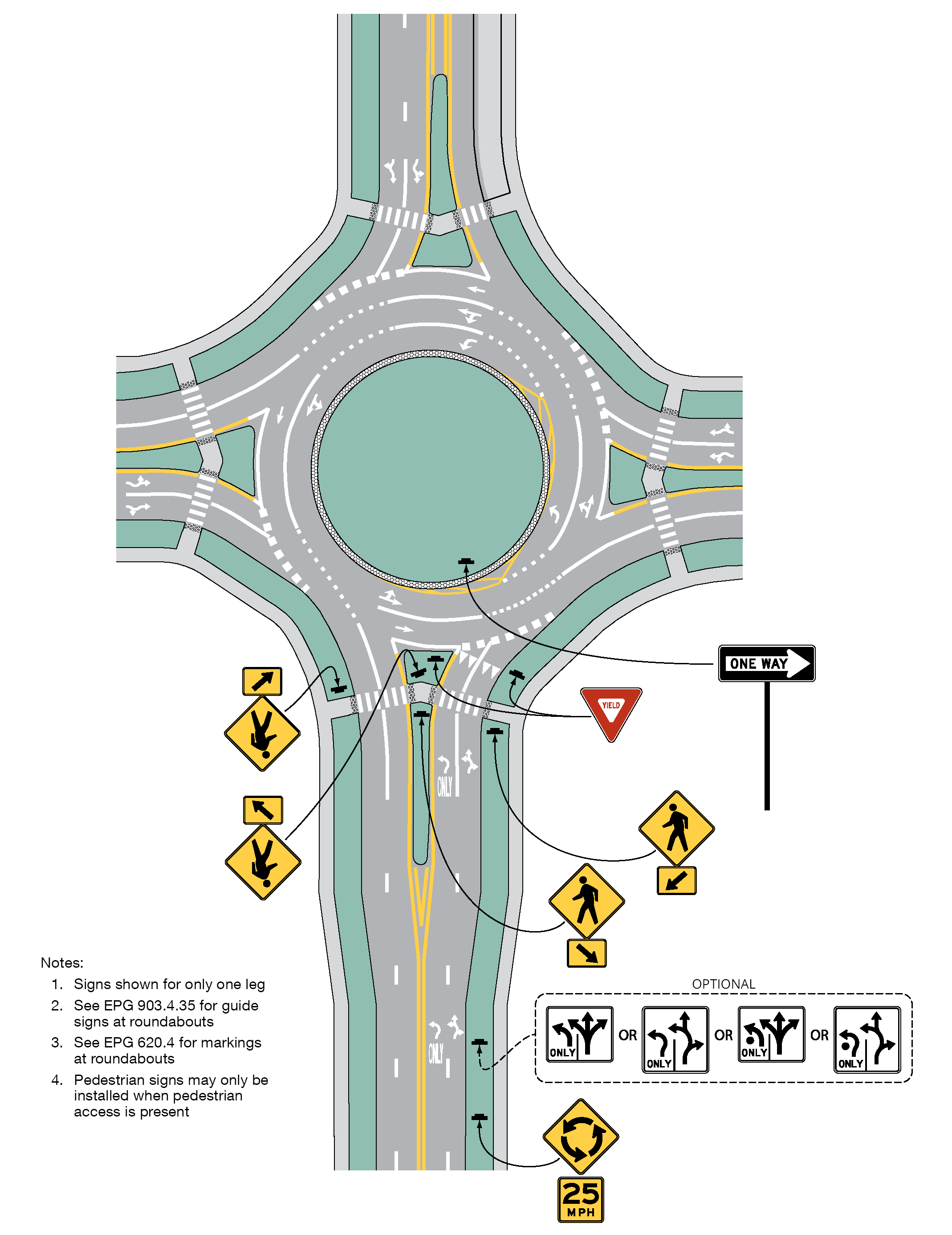 File:Figure 903.2.40.3 Example of a Regulatory and Warning Signs for a ...