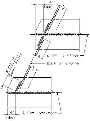 751.14 plan of end diaphragm connection for steel structures.gif