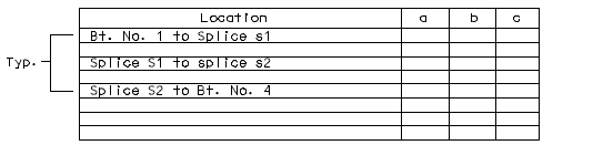 751.14 girder elevation variation sketch-table.gif