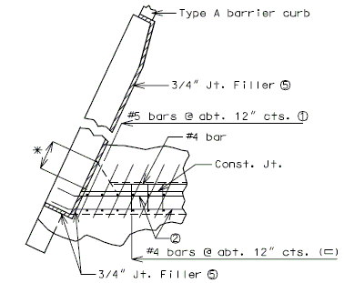 751.40 Reinf End Bent Without Exp Device Part Plan BB.gif