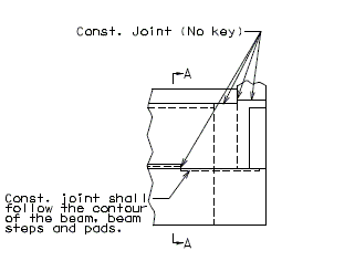 751.34 construction joints and keys-part elevation.gif