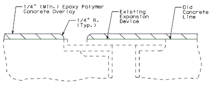 751.40 Concrete Wearing Surface (Epoxy Polymer) Typ Section of Flat Plate Exp Device.gif