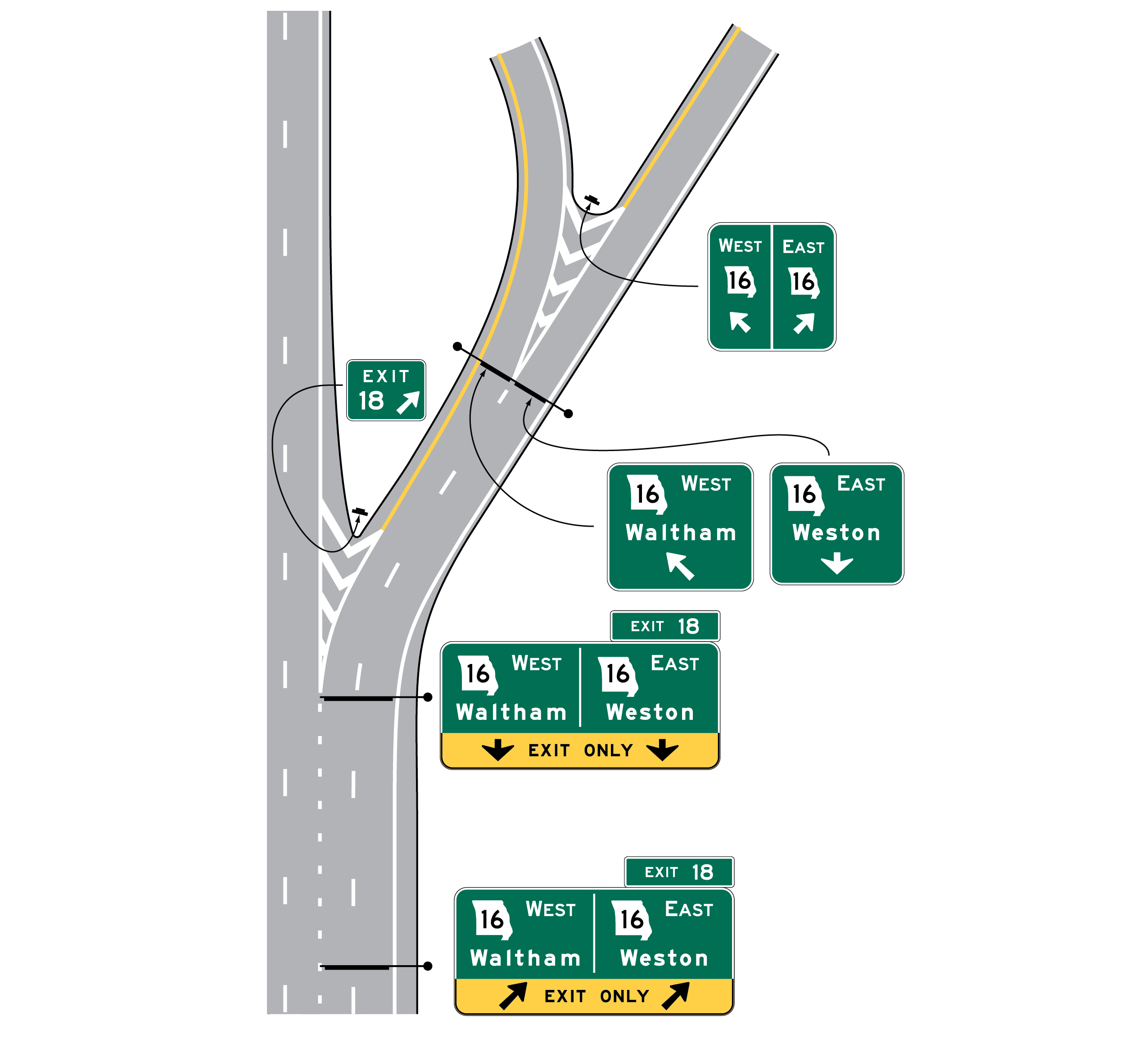 File:Figure 903.5.29.2 Examples of Signing for an Interchange Exit Ramp ...