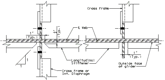 751.14 section showing longitudinal stiffeners at vertical stiffeners and connection plates.gif