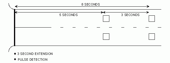 File:Figure 902.23.8.3.gif