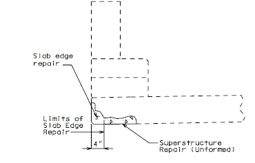 751.40 Concrete Wearing Surface Slab Edge Repair (Concrete Edge Repair) no 1.gif