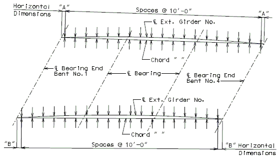 751.14 part plan of structural steel showing cl girder curve offsets.gif