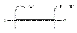 751.40 Design Assumptions- Heat Curved Girders- Design Example Section 2.gif