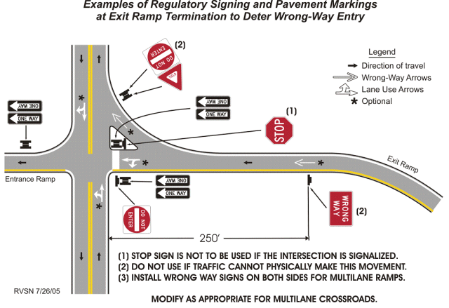 File:Figure 903.8.59.1.gif - Engineering Policy Guide